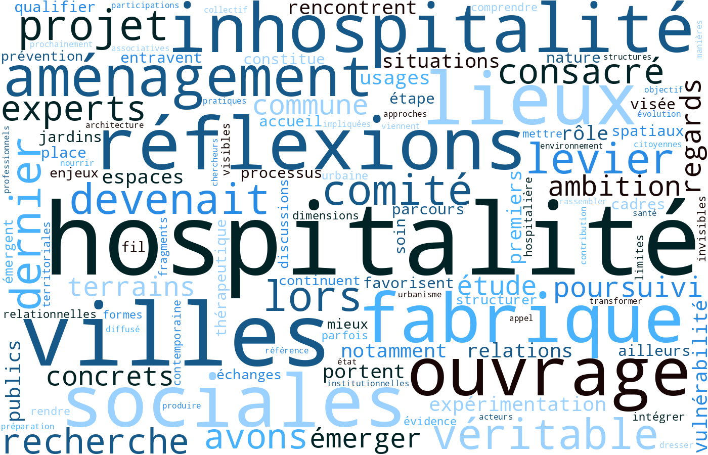 FondationAIA_(in)hospitalité_des_villes_mars2026illes_bleu_sans_croiser
